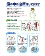 治療内容説明書